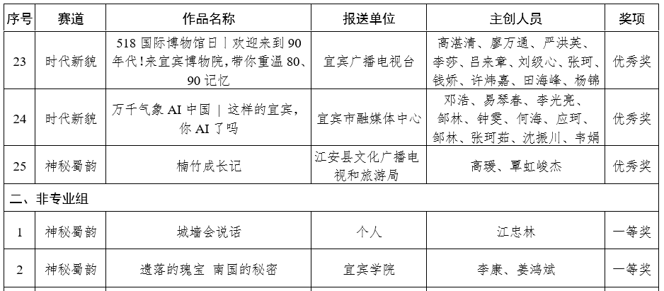 圖片1.png 圖片1.png