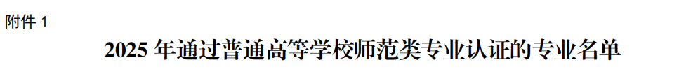 我校音樂學、思想政治教育2個專業(yè)通過師范類專業(yè)第二級認證(1).doc_c16a3441-c11e-4e22-9cfc-edb3090a12fc_e859.png 我校音樂學、思想政治教育2個專業(yè)通過師范類專業(yè)第二級認證(1).doc_c16a3441-c11e-4e22-9cfc-edb3090a12fc_e859.png